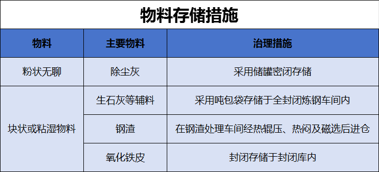 港澳资料免费大全