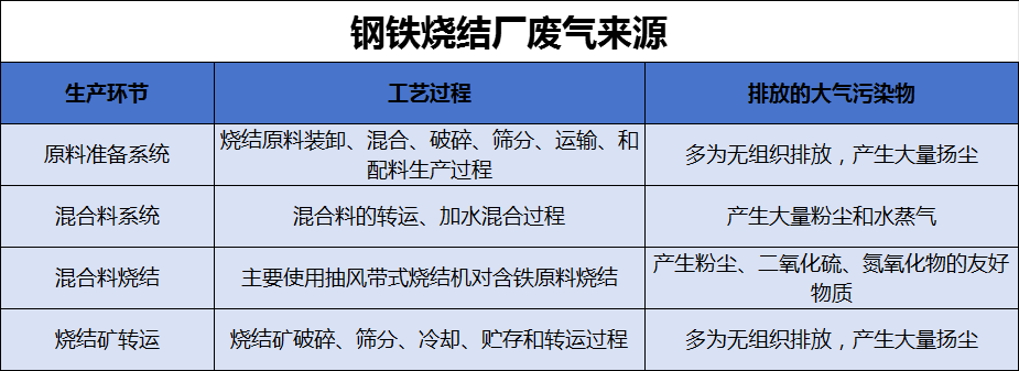 港澳资料免费大全