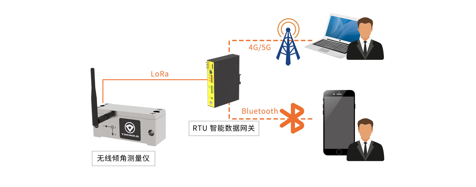 港澳资料免费大全
