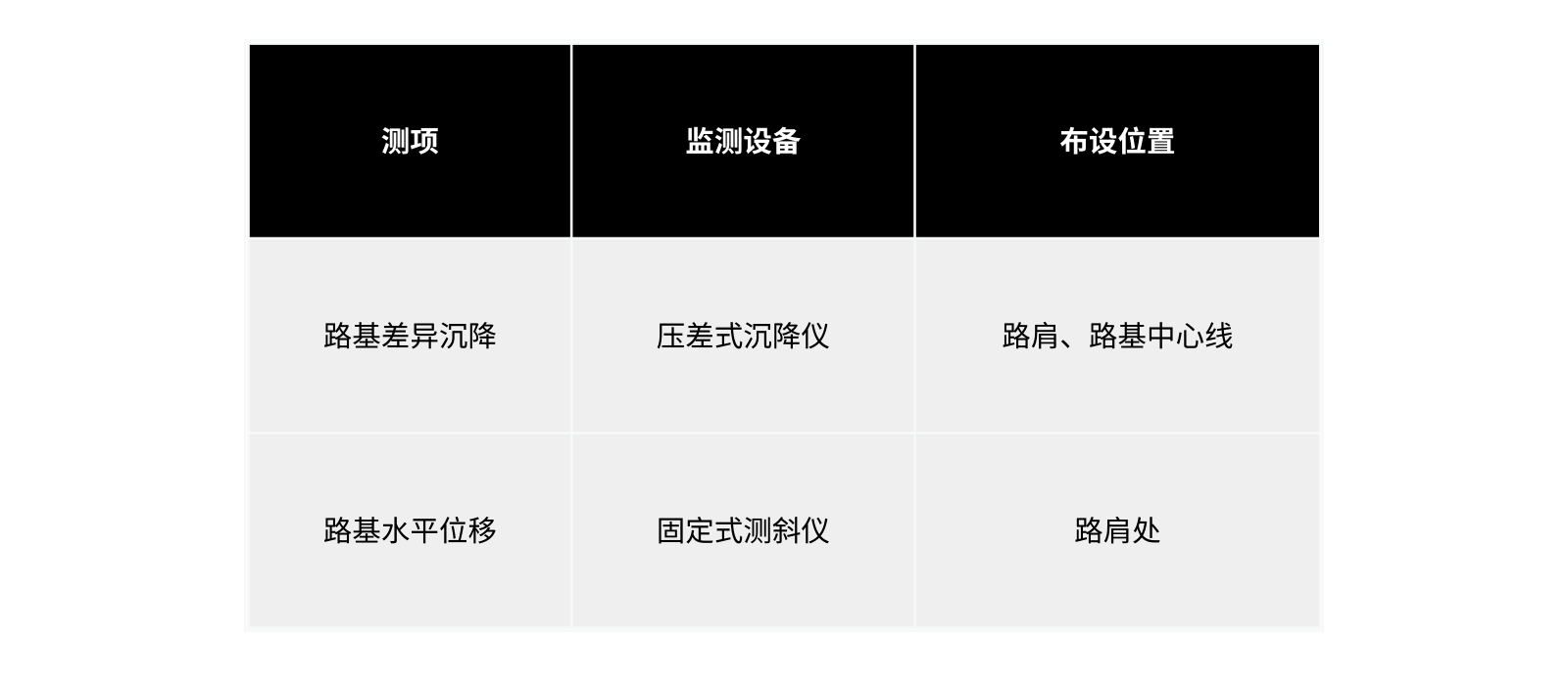 港澳资料免费大全
