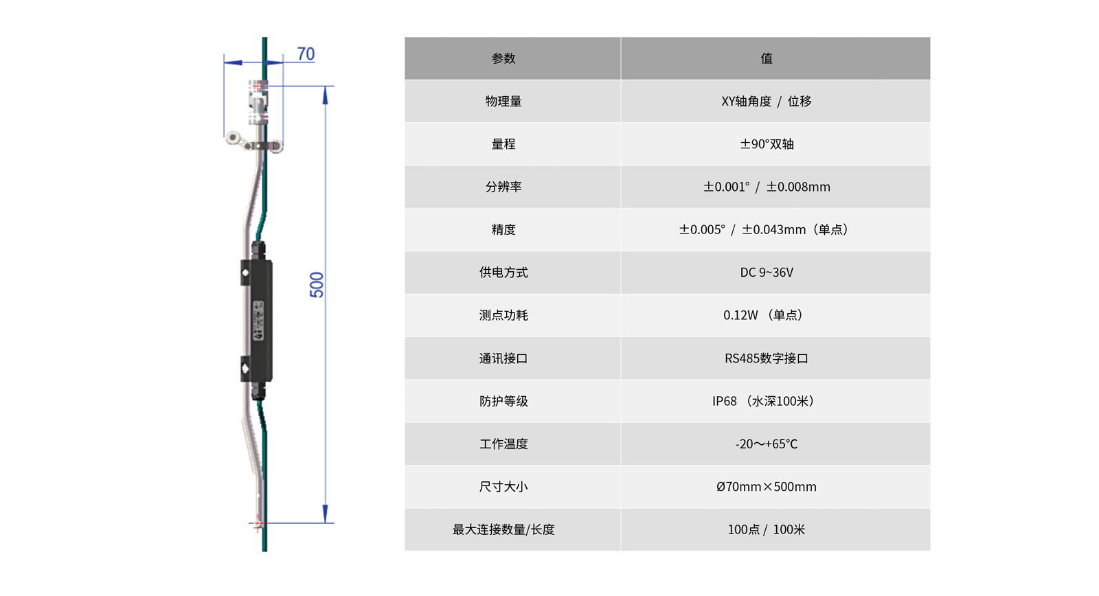 港澳资料免费大全