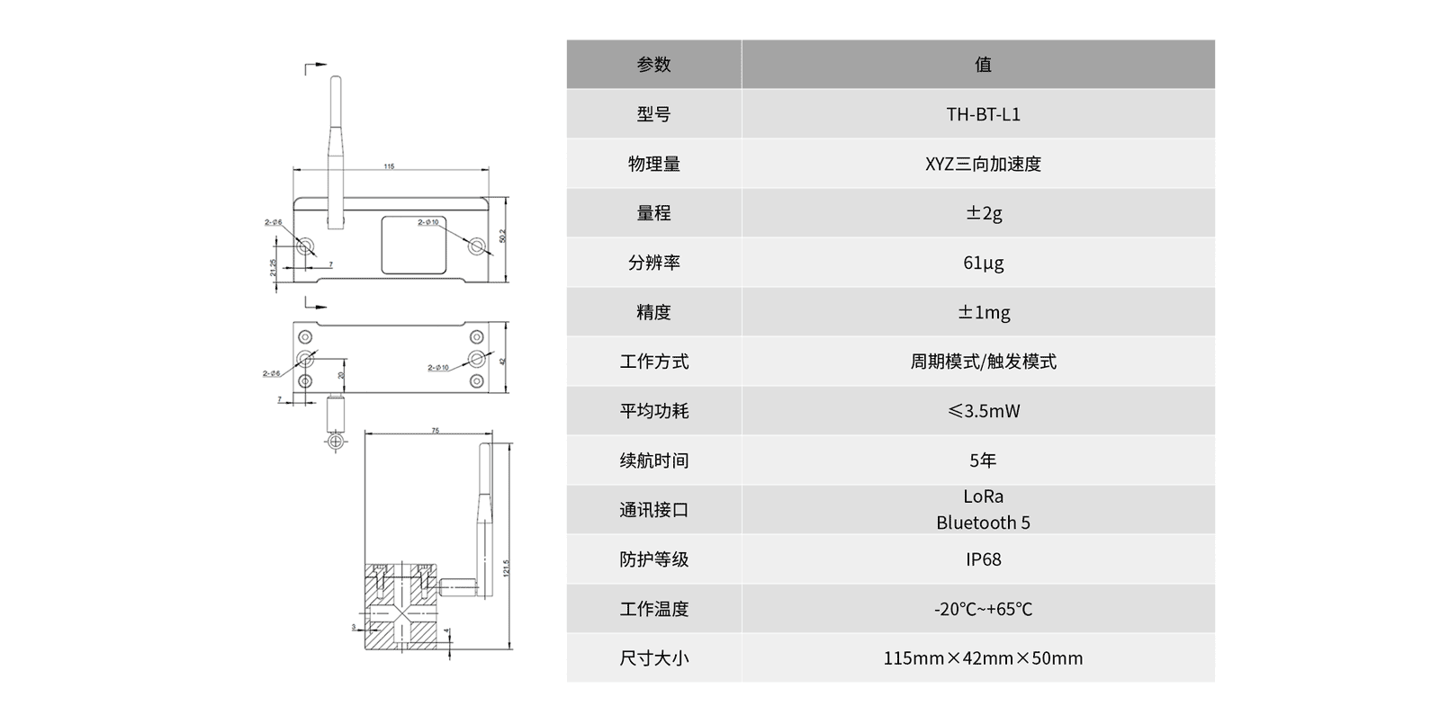 港澳资料免费大全