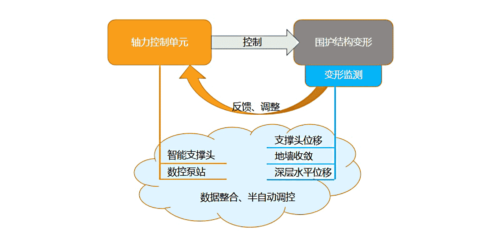 港澳资料免费大全