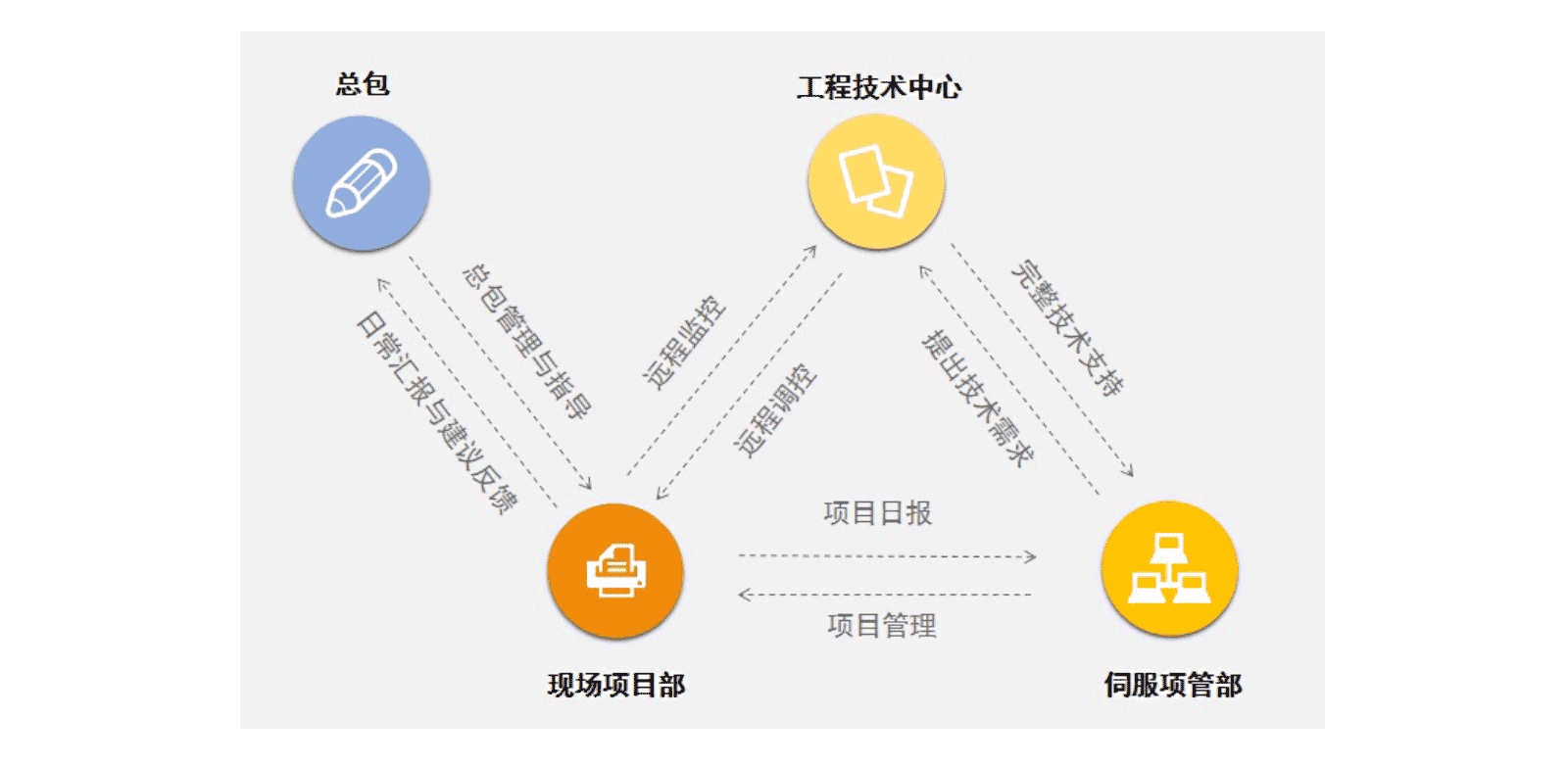 港澳资料免费大全