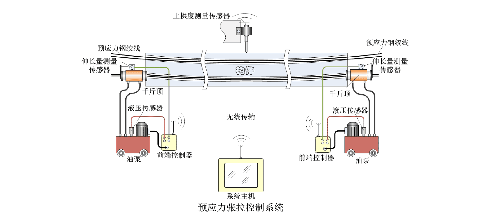 港澳资料免费大全