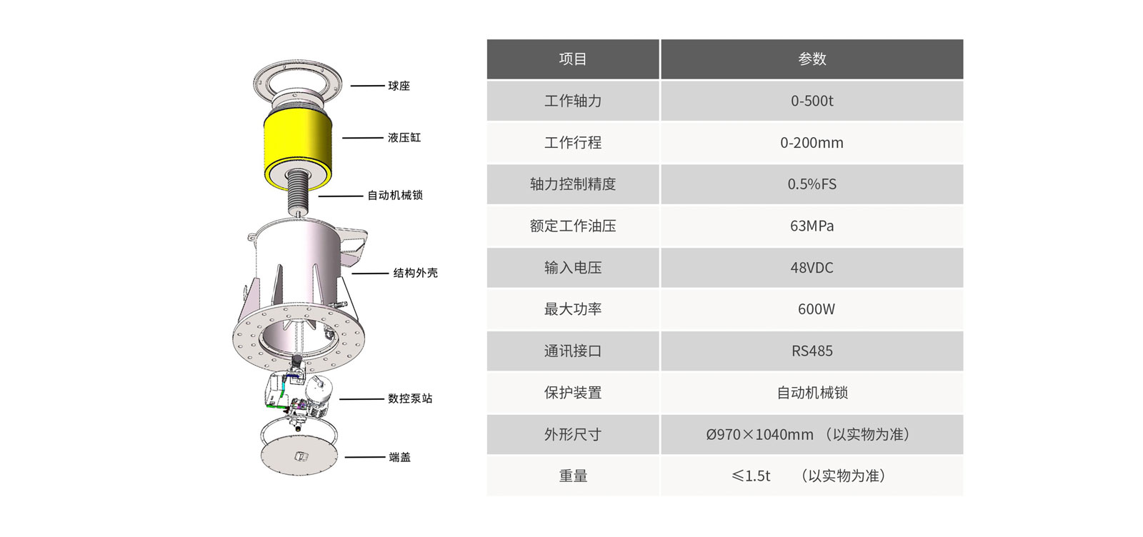 港澳资料免费大全