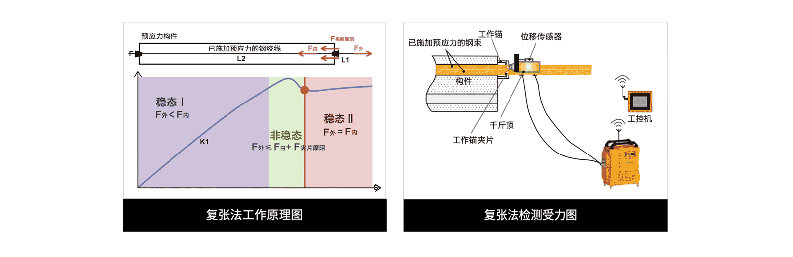 港澳资料免费大全