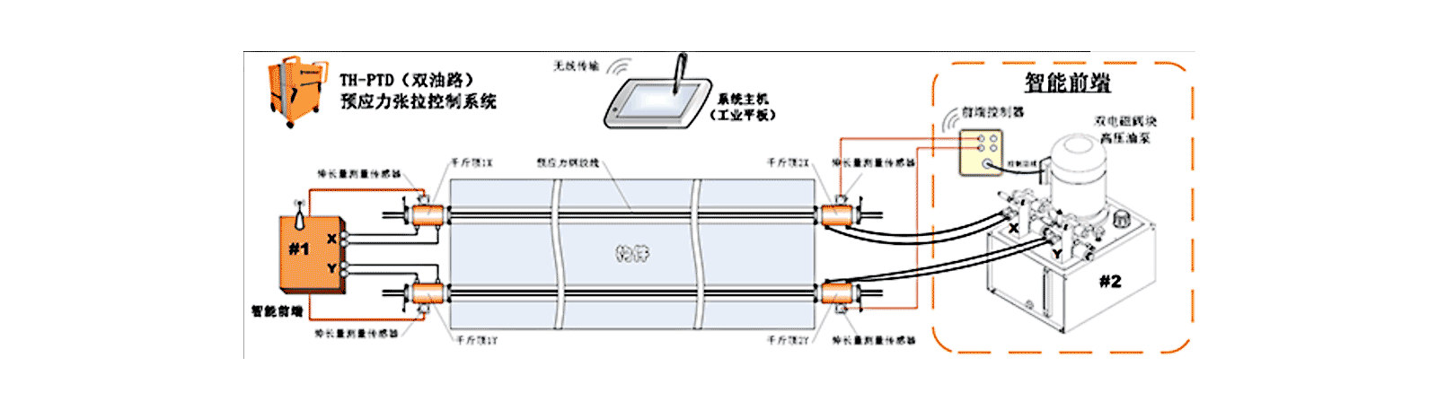 港澳资料免费大全