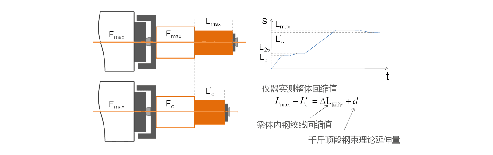 港澳资料免费大全