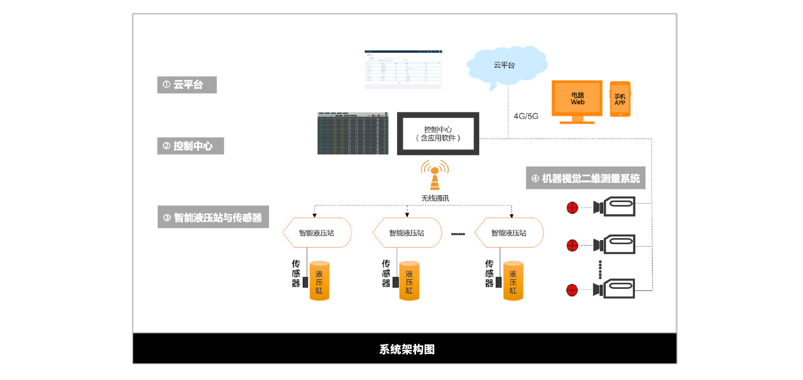 港澳资料免费大全