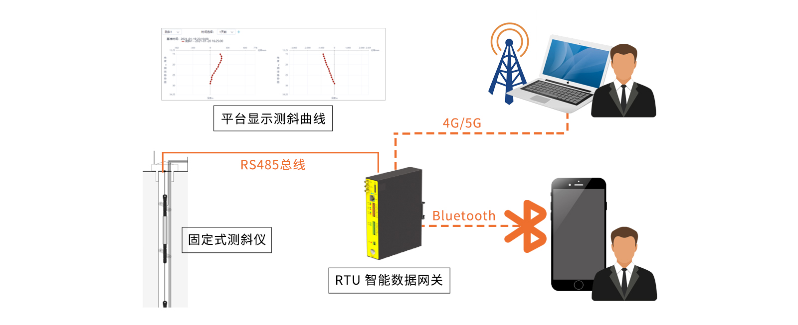 港澳资料免费大全