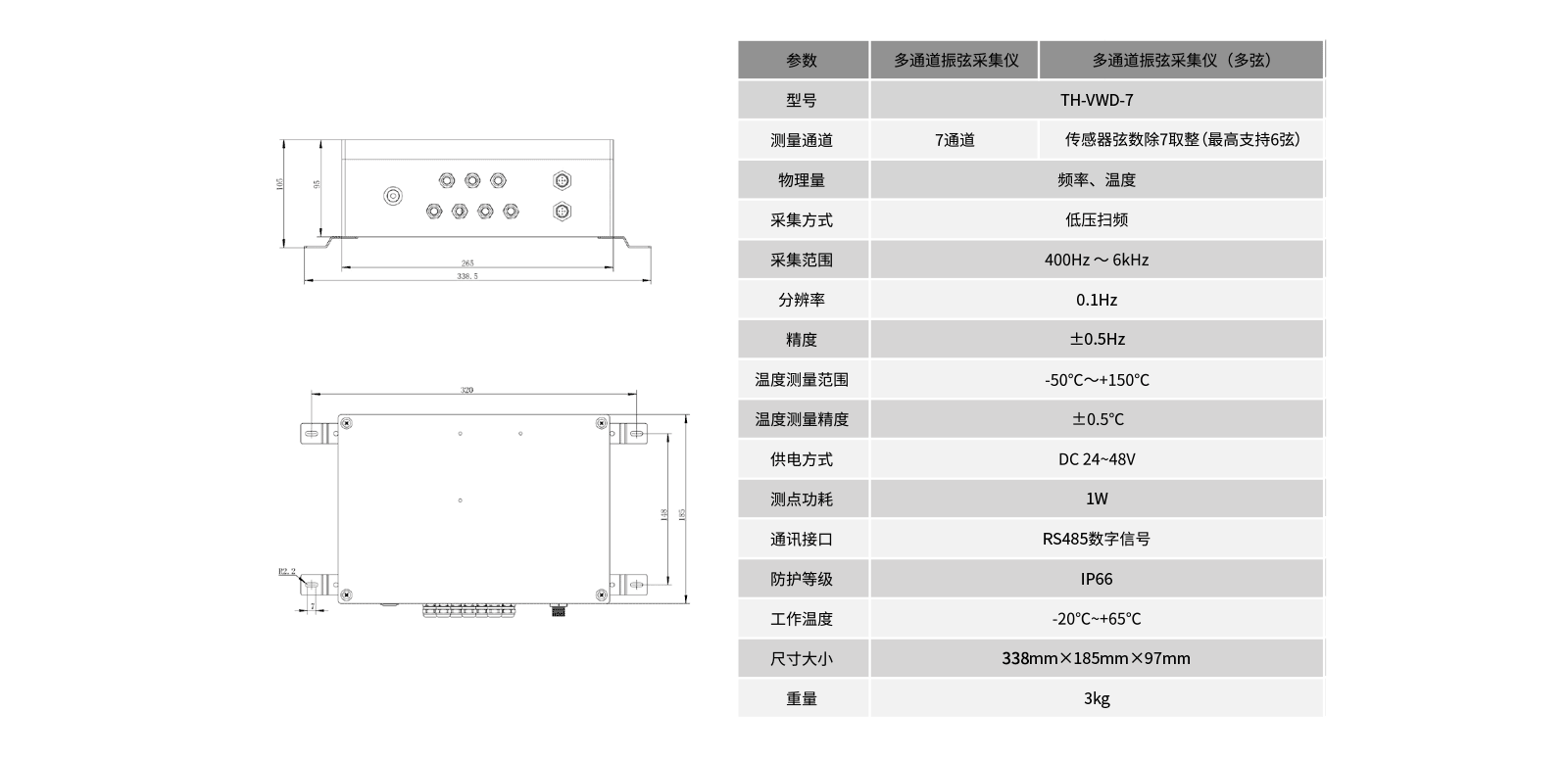 港澳资料免费大全