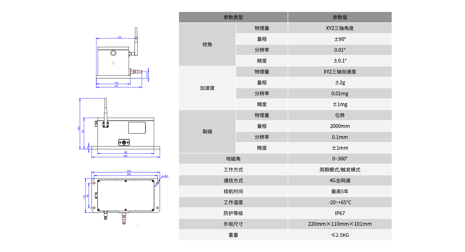 港澳资料免费大全