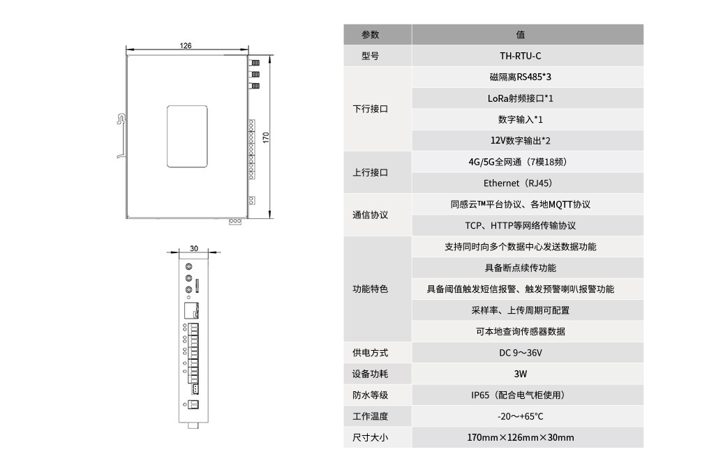 港澳资料免费大全