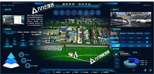 超低排放管控治难？做好以下几点是关键！