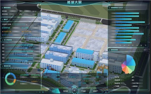 九九智能环保能碳管控系统的碳管理子系统